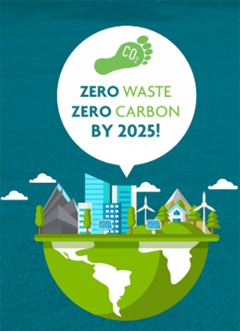 wastezero2