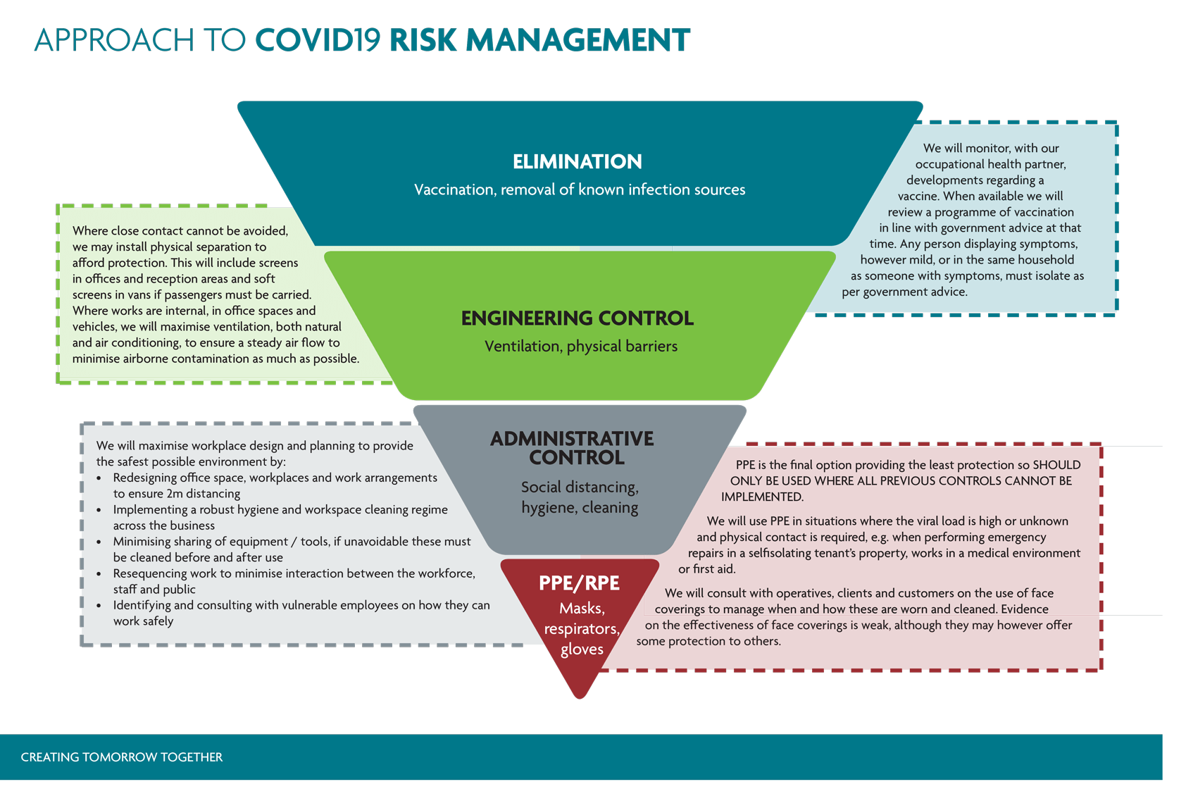 risk-management-diagram_bg_sm